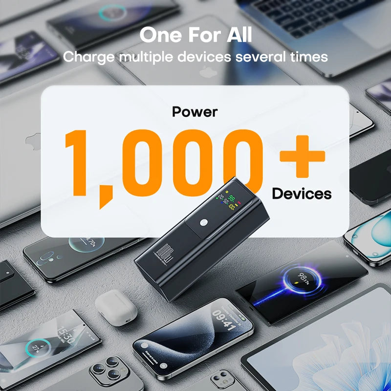 100W Power Bank 20000Mah Portable for Laptop