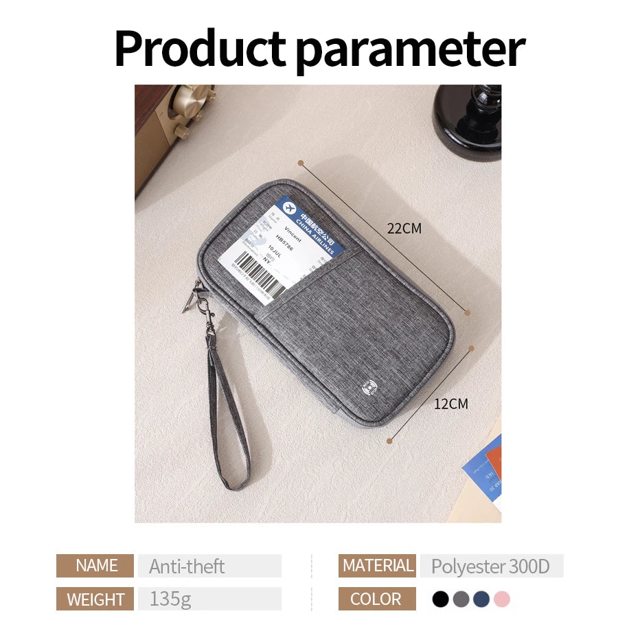 RFID Blocking Passport Wallet