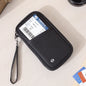 RFID Blocking Passport Wallet